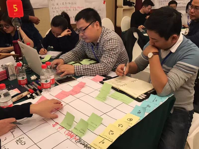 湖南大唐电气员工为2019年战略进行研讨