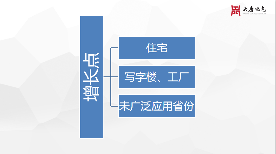 新标准推动趋势