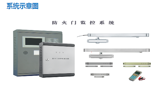 防火门监控系统_防火门监控器的作用_防火门监控系统厂家[今日更新]